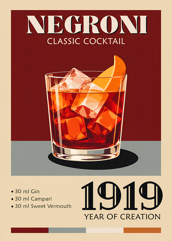 Negroni Cocktail Poster – Vintage Italian Cocktail Bar Wall Art