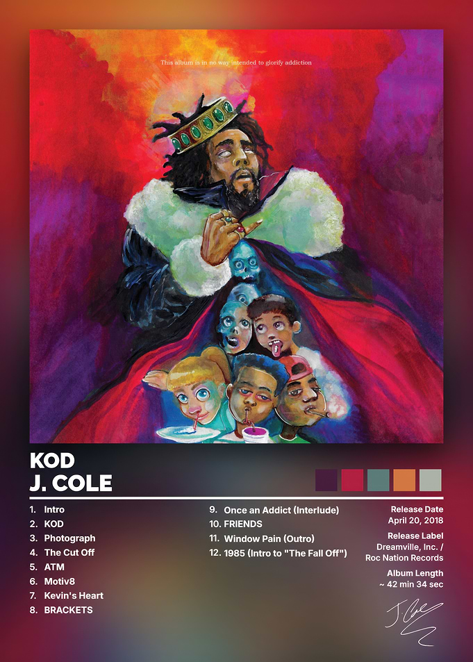J. Cole KOD Album Art Poster