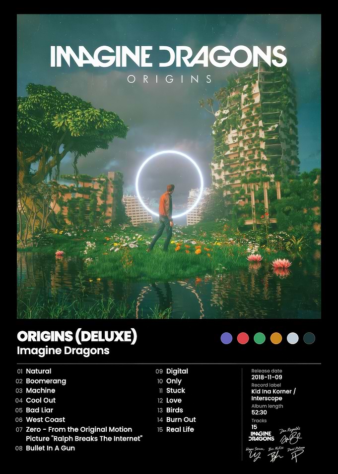 Imagine Dragons Origins Album Poster