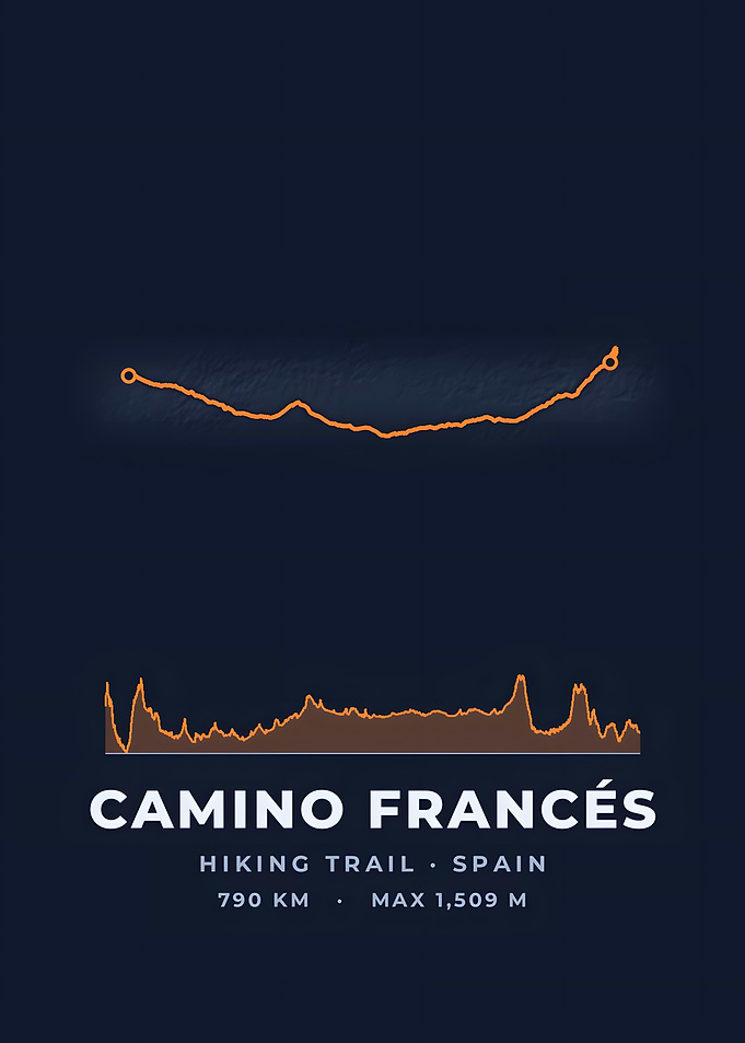 Camino Frances Hiking Trail Map Midnight Blue Print