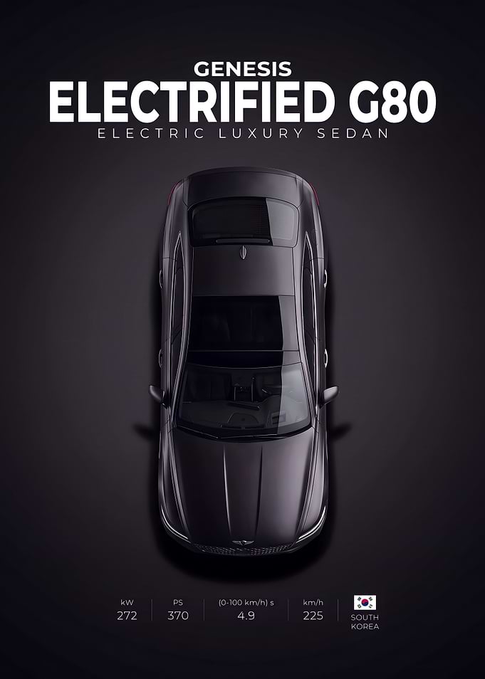 Genesis Electrified G80 Luxury Sedan