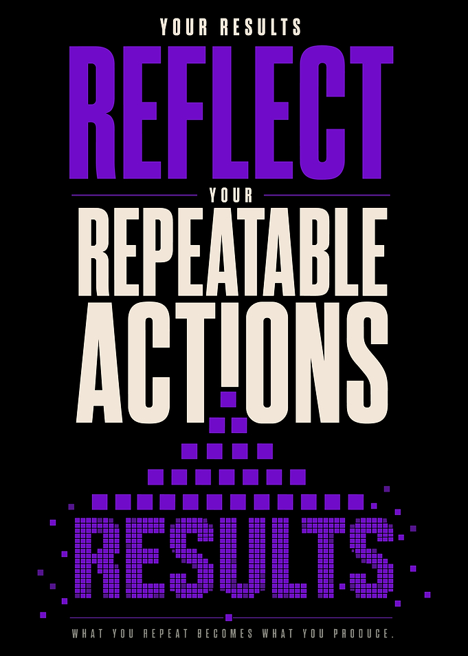 YOUR RESULTS REFLECT YOUR REPEATABLE ACTIONS Inspirational Quote Typography Poster