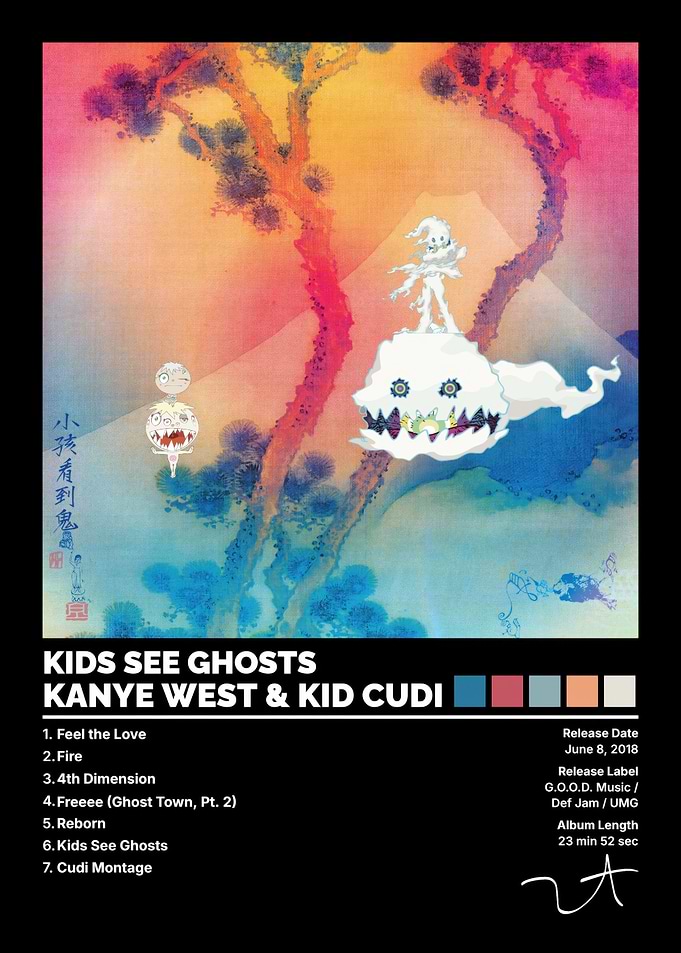 Kids See Ghosts Album Poster
