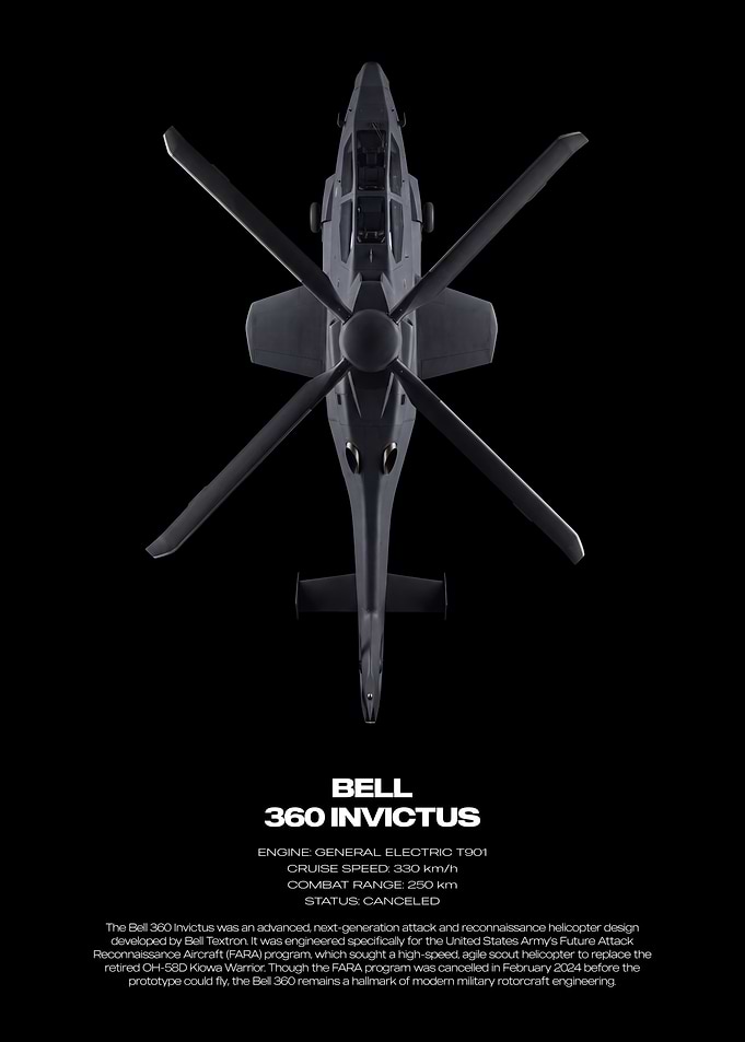 Bell 360 Invictus Helicopter Technical Poster