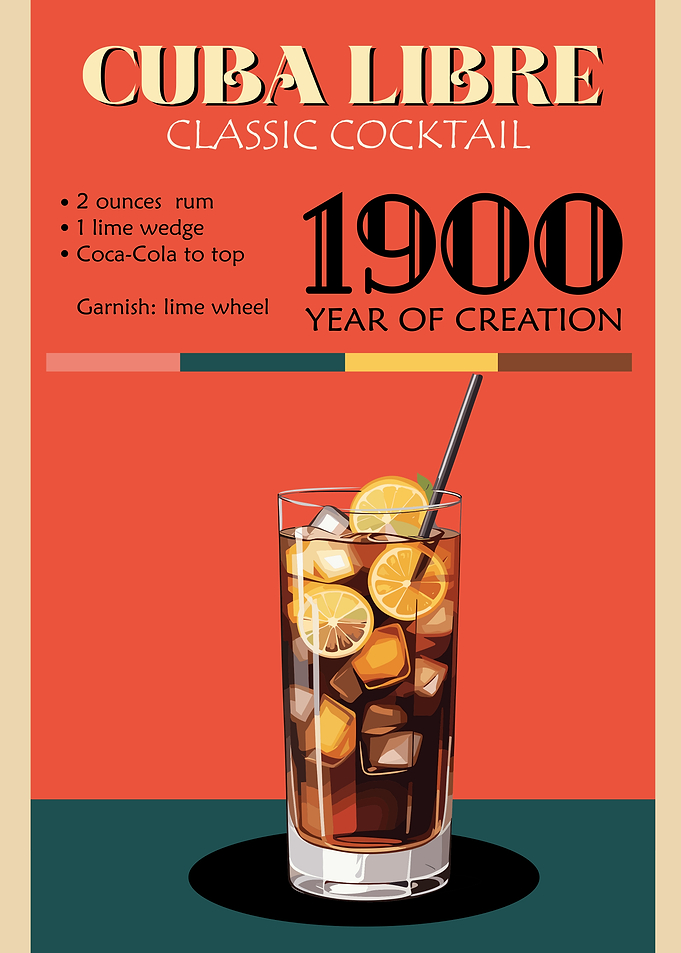 Cuba Libre Cocktail Recipe Poster