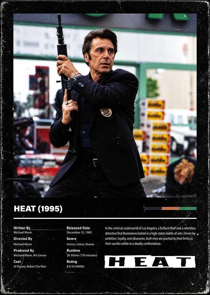 Heat 1995 Movie