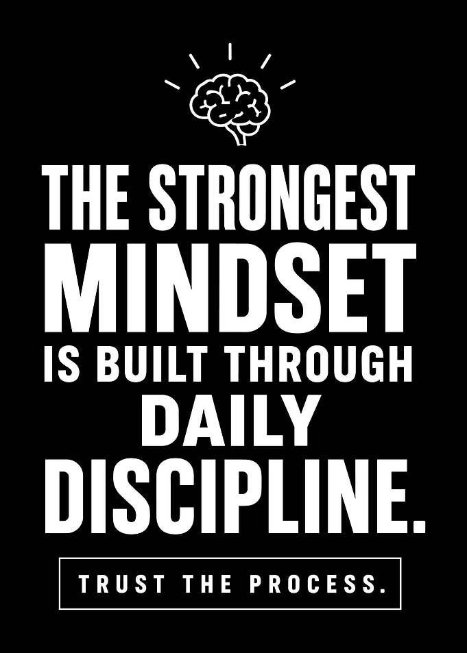 Inspirational Mindset Quote Poster