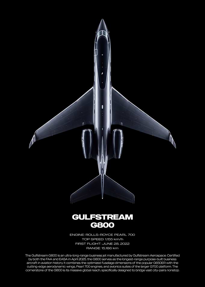 Gulfstream G800 Business Jet Poster