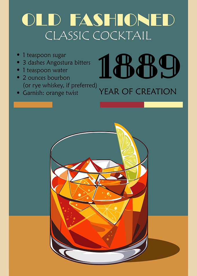 Old Fashioned Cocktail Recipe Poster