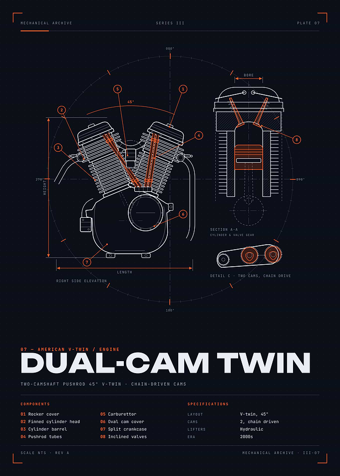 Dual-Cam Twin Engine Blueprint
