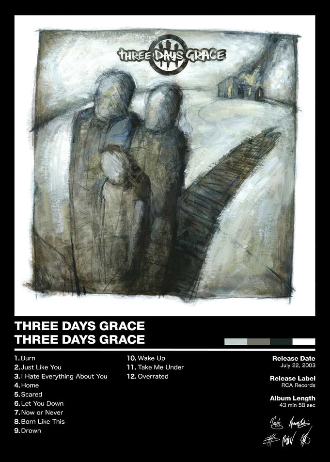 Three Days Grace Album