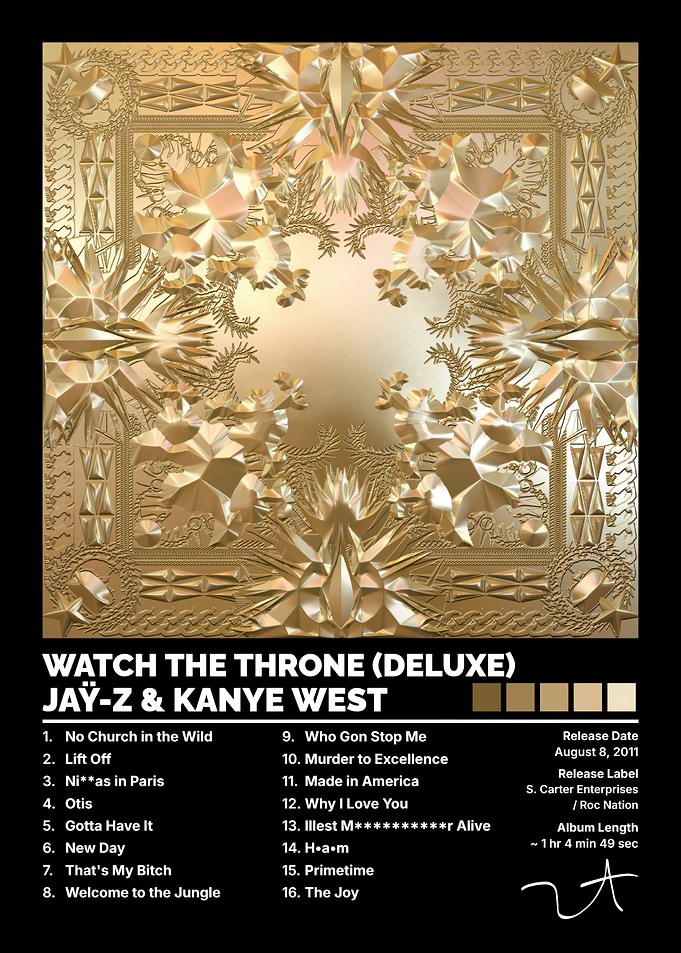 Watch The Throne Album Poster