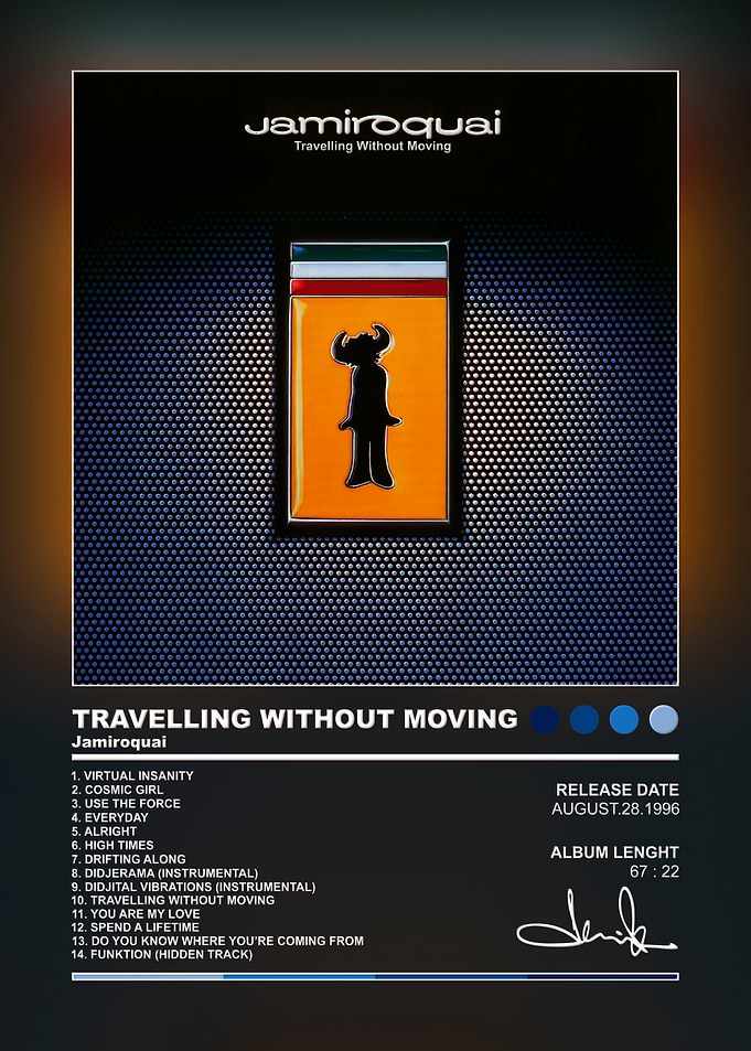 Jamiroquai Travelling Without Moving Album Poster