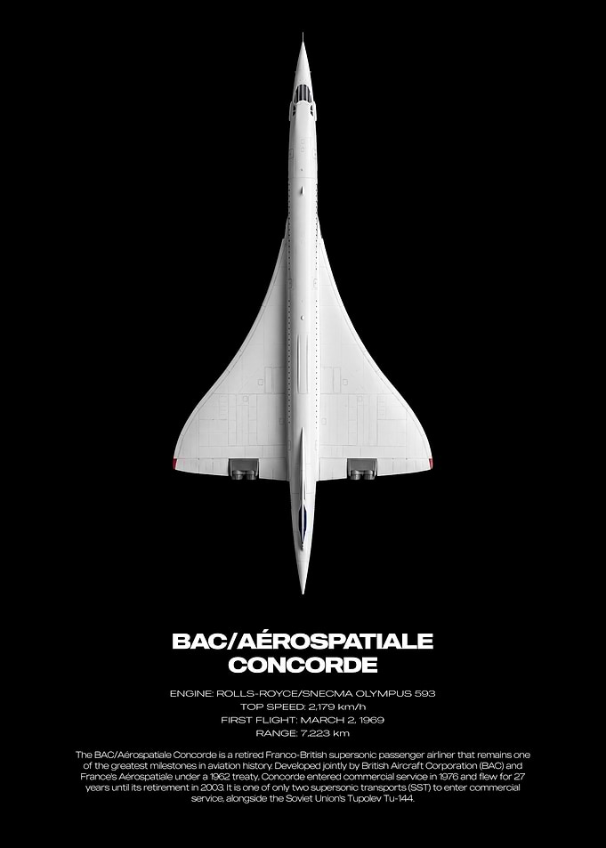 BAC/Aérospatiale Concorde Technical Poster
