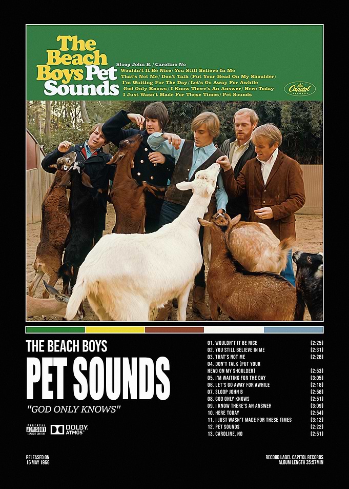 The Beach Boys Pet Sounds Poster