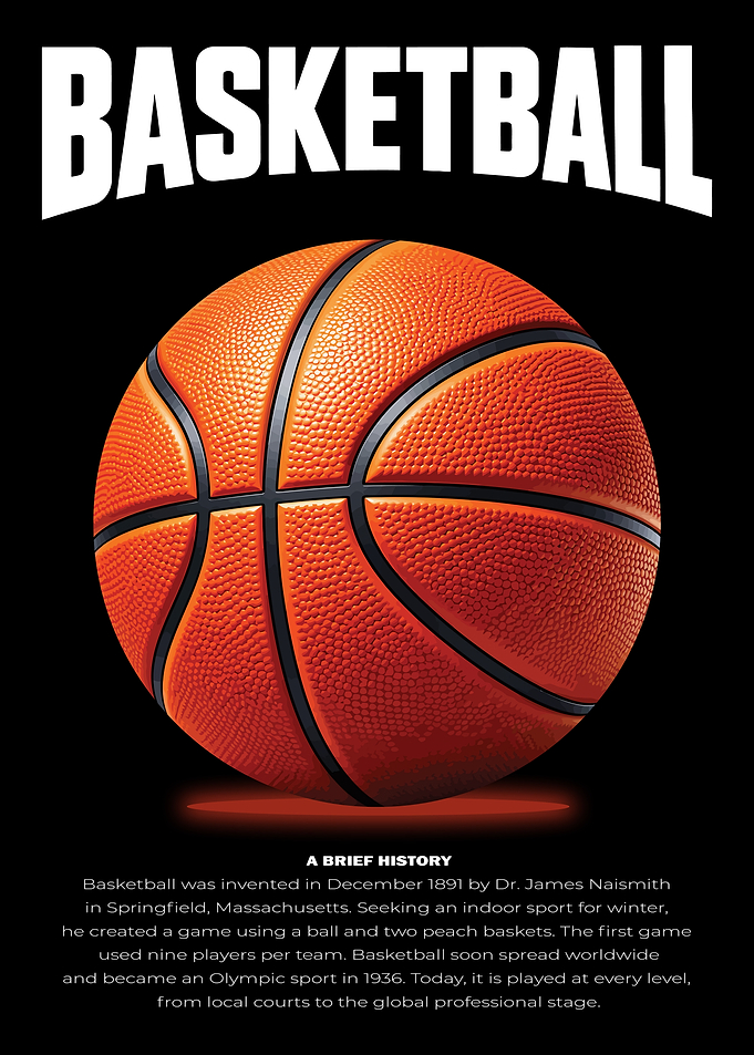 Basketball History Informational Poster