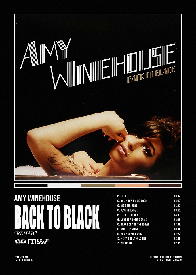Amy Winehouse Back to Black Poster