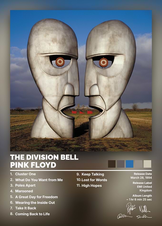 Pink Floyd The Division Bell Poster