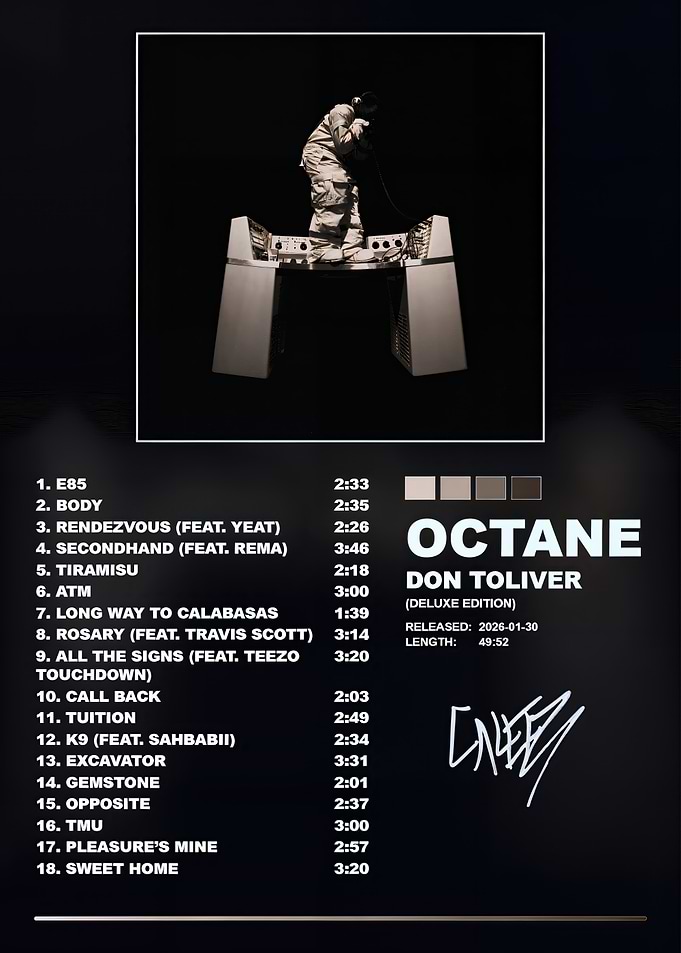 Don Toliver Octane Album Tracklist
