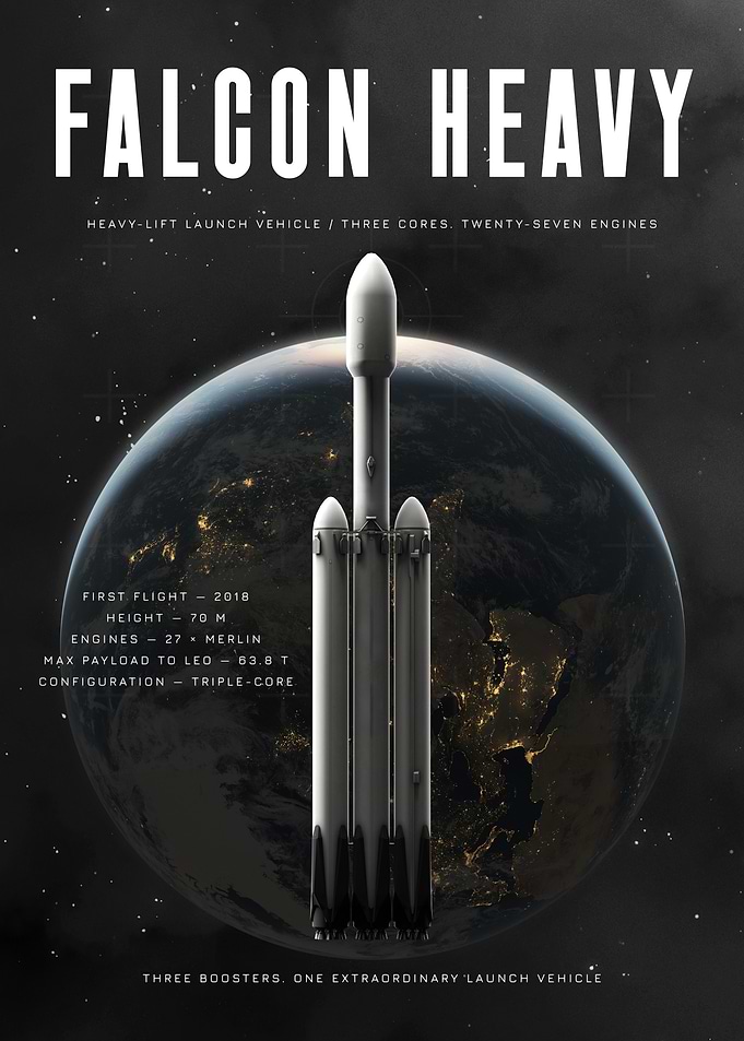 SpaceX Falcon Heavy Infographic Poster