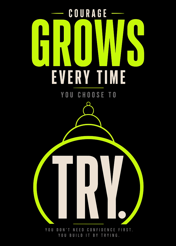 Courage Grows Motivational Quote Poster