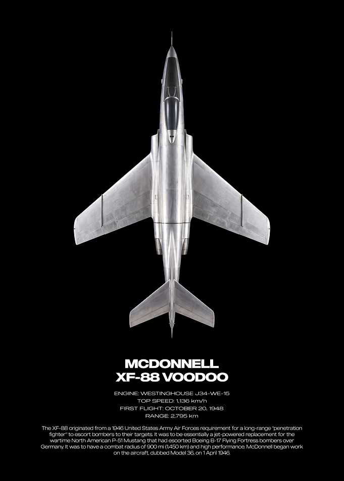 McDonnell XF-88 Voodoo Aircraft Poster