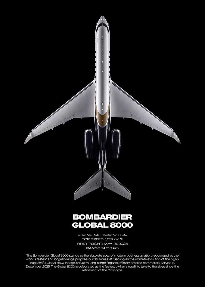Bombardier Global 8000 Aircraft Poster