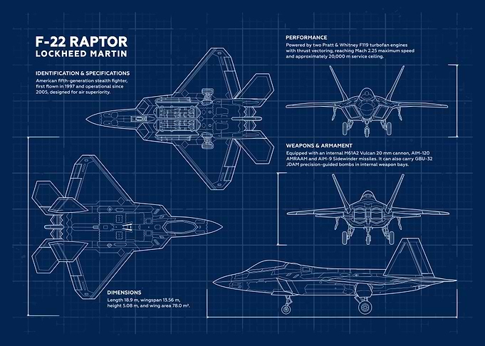 F-22 Raptor Technical Blueprint