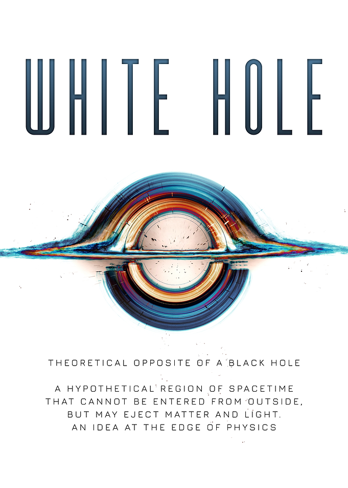 White Hole Scientific Poster