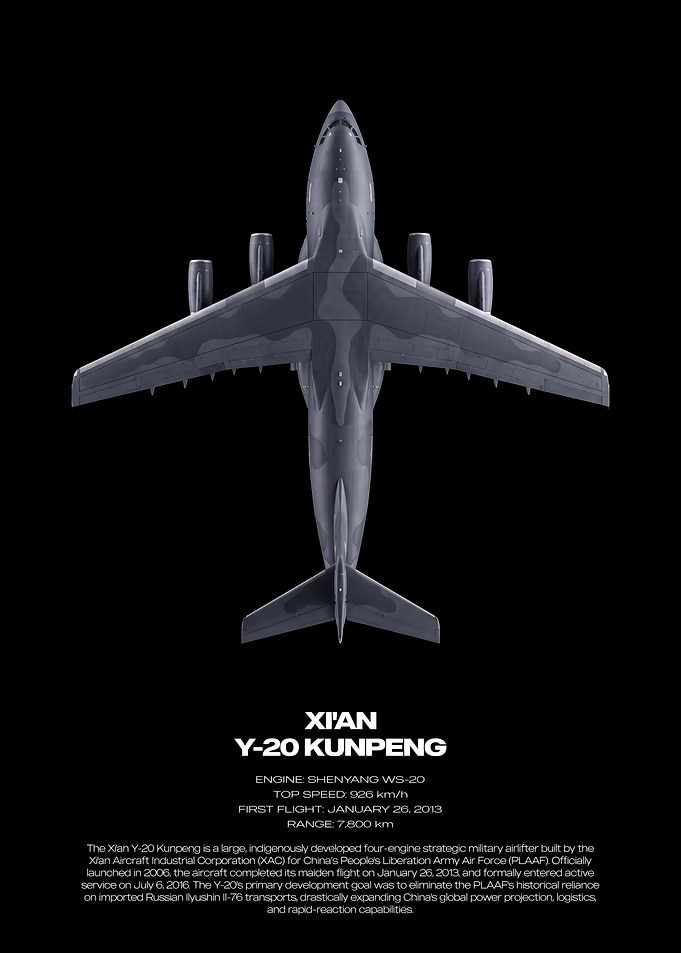 Xian Y-20 Kunpeng Military Transport Poster