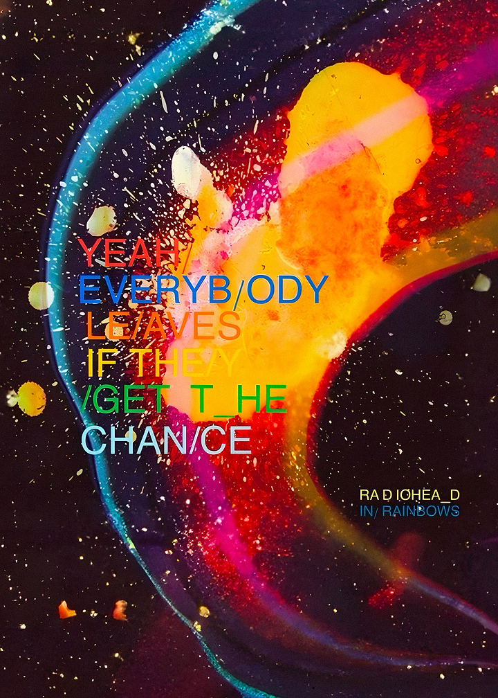 Radiohead In Rainbows Abstract Poster