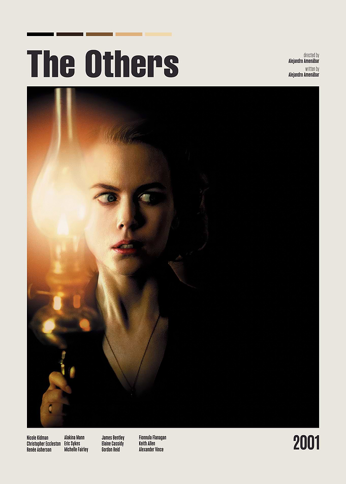 The Others Movie Poster