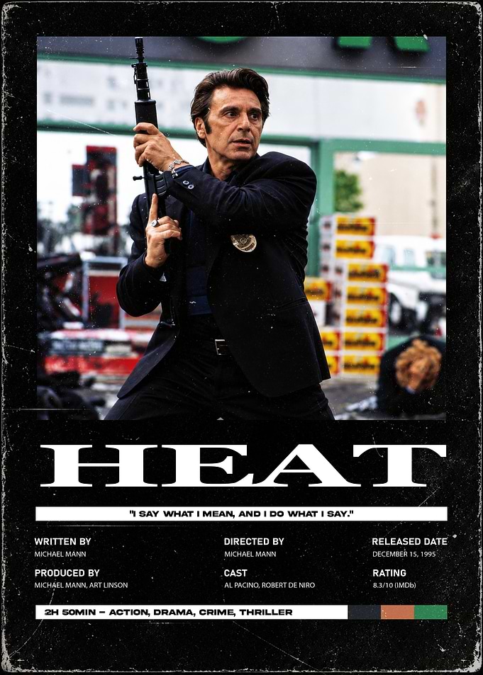 Heat Movie Poster