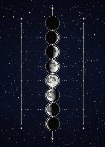 Vertical Moon Phases Celestial Night Sky Print