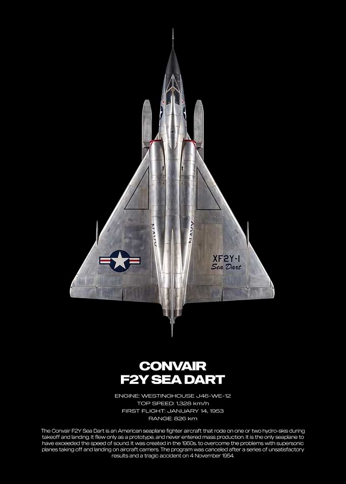 Convair F2Y Sea Dart Technical Poster