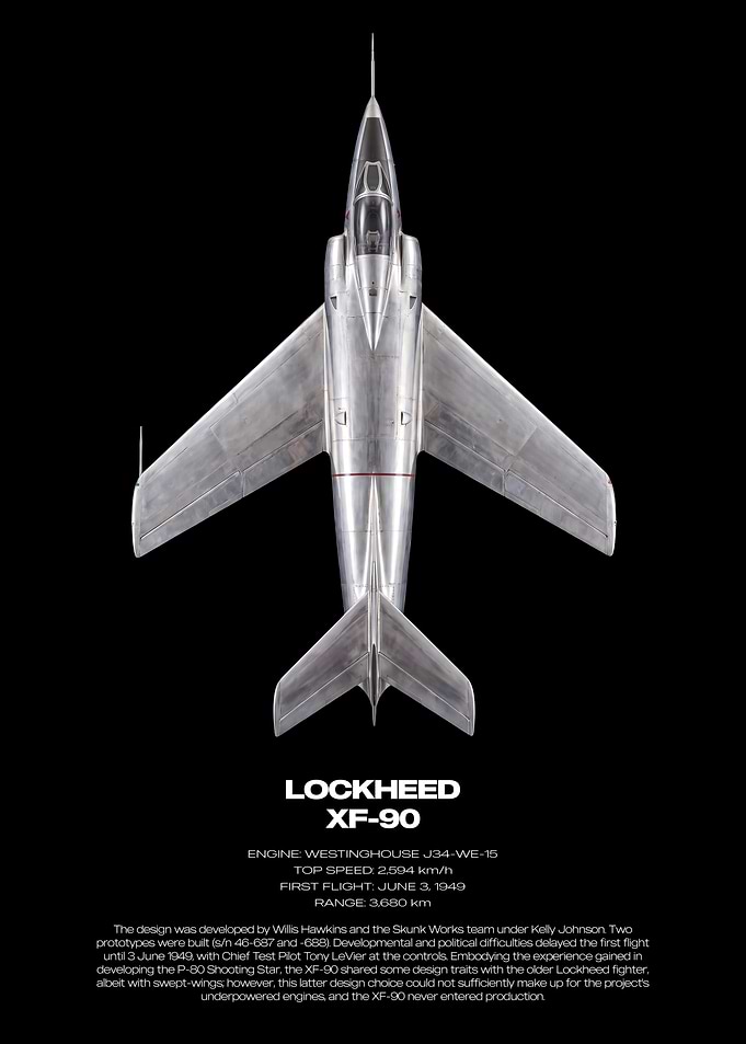 Lockheed XF-90 Fighter Jet Poster