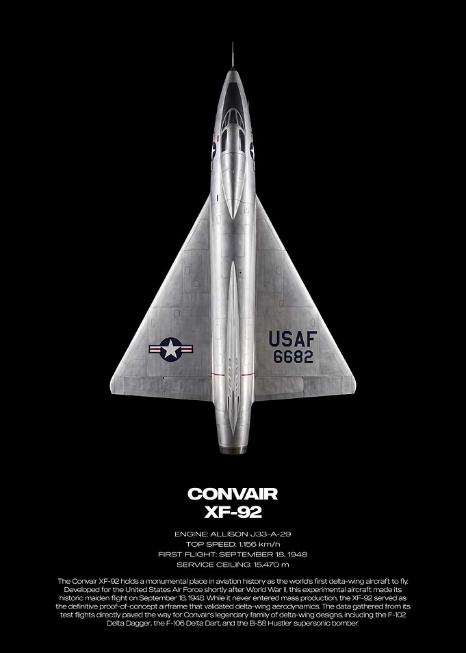 Convair XF-92 Aviation Poster