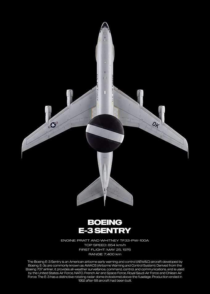Boeing E-3 Sentry Aircraft Poster