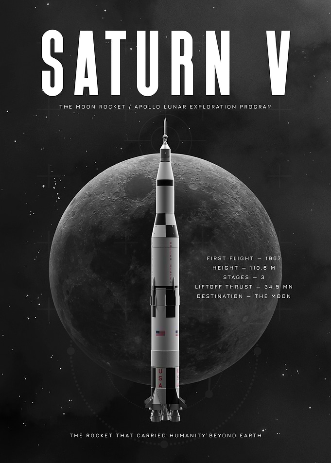 Saturn V Moon Rocket Poster