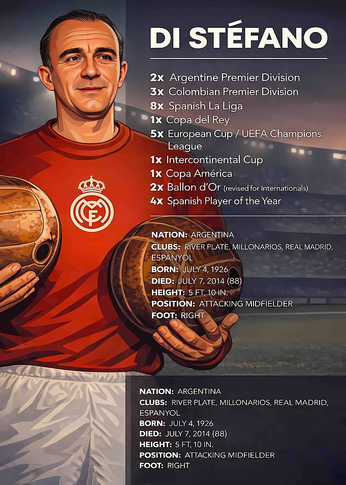 Alfredo Di Stéfano Football Legend Poster
