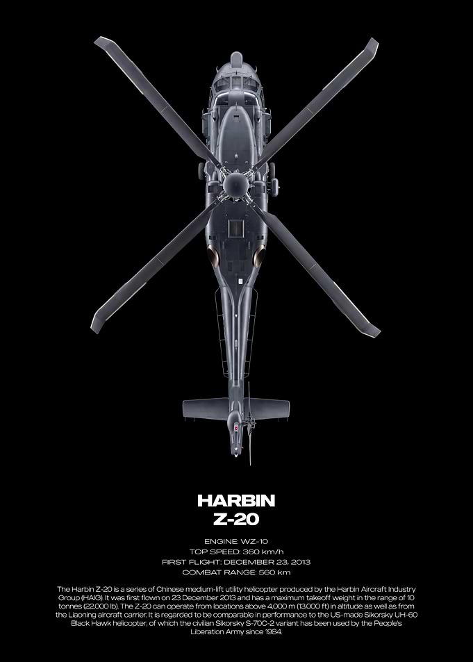 Harbin Z-20 Helicopter Technical Poster