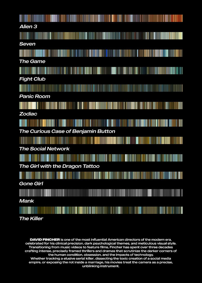 David Fincher Filmography Color Palette Poster