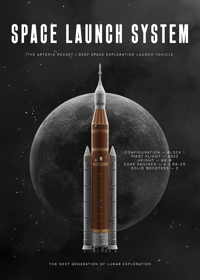 Space Launch System Artemis Rocket Poster