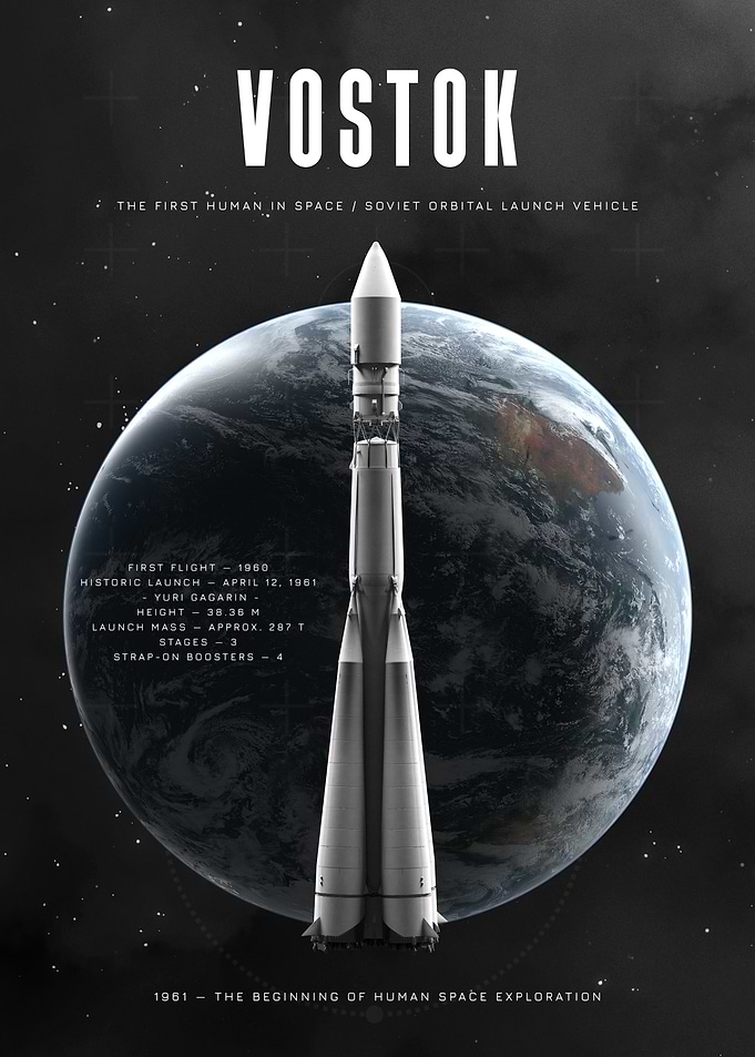 Vostok Rocket Space Exploration Poster