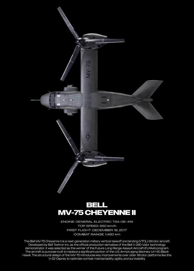 Bell MV-75 Cheyenne II Military Aircraft