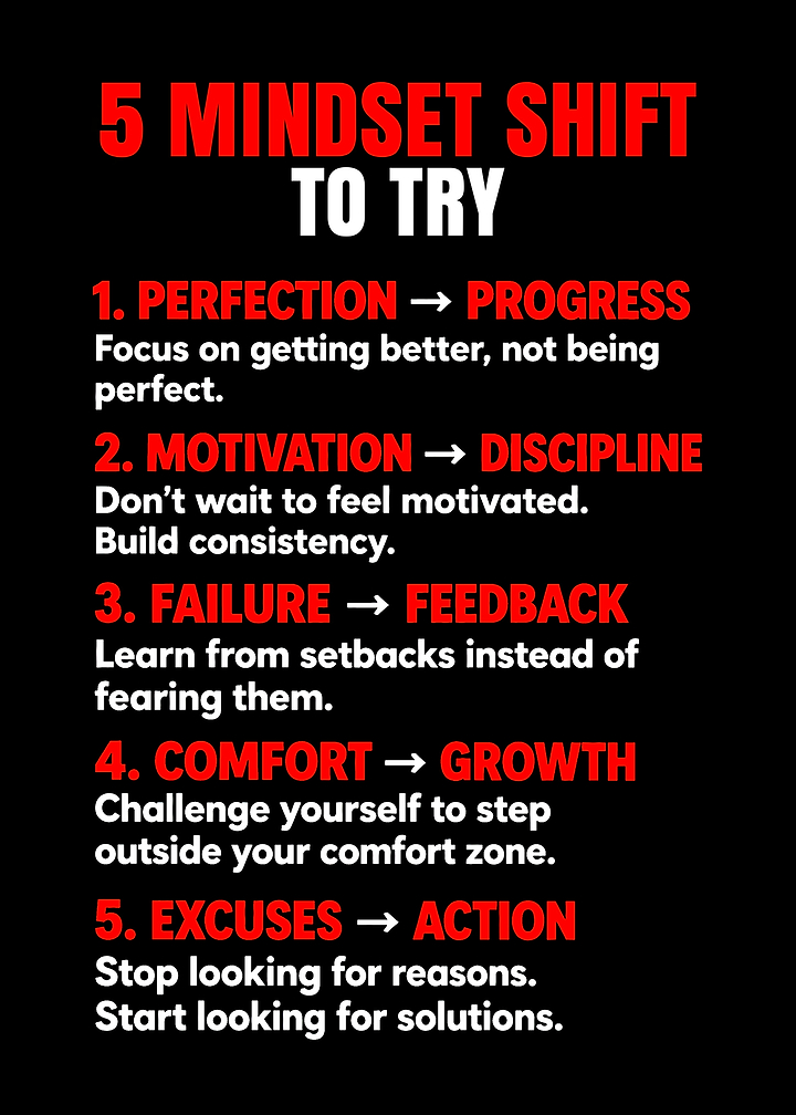 5 Mindset Shifts to Try Poster