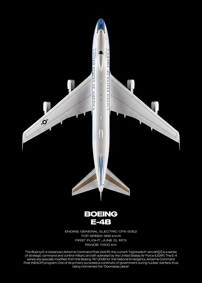 Boeing E-4B Nightwatch Technical Poster