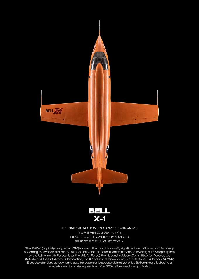 Bell X-1 Supersonic Aircraft Poster