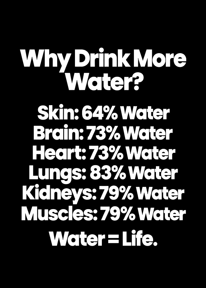 Why Drink More Water Infographic