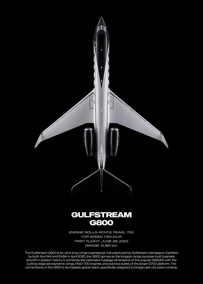 Gulfstream G800 Business Jet Poster